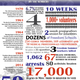 Illustration for article titled The Impact of Freedom Summer by the Numbers